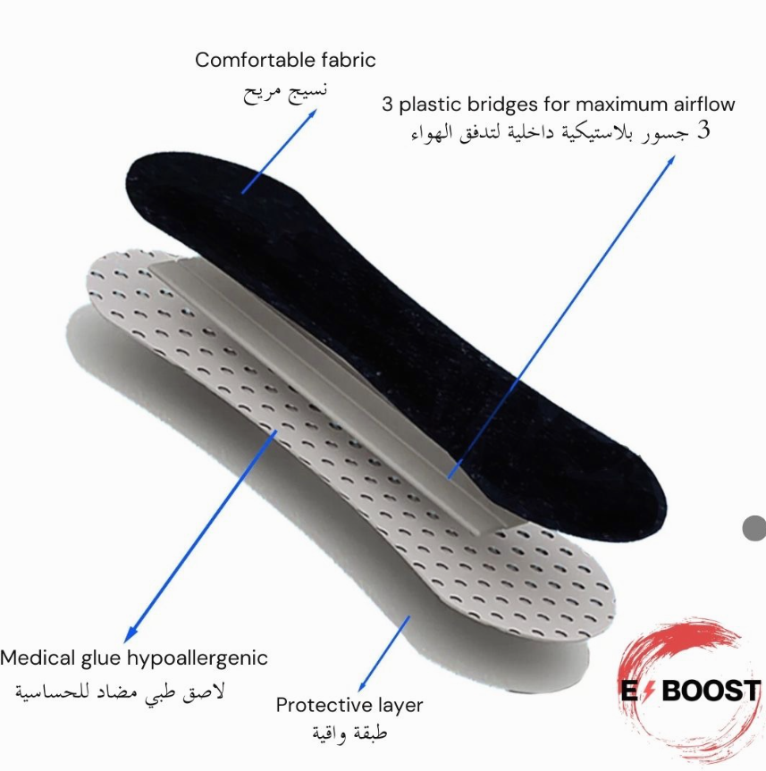 Nose Strips - Relief Breathing